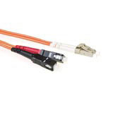 Advanced cable technology RL8550